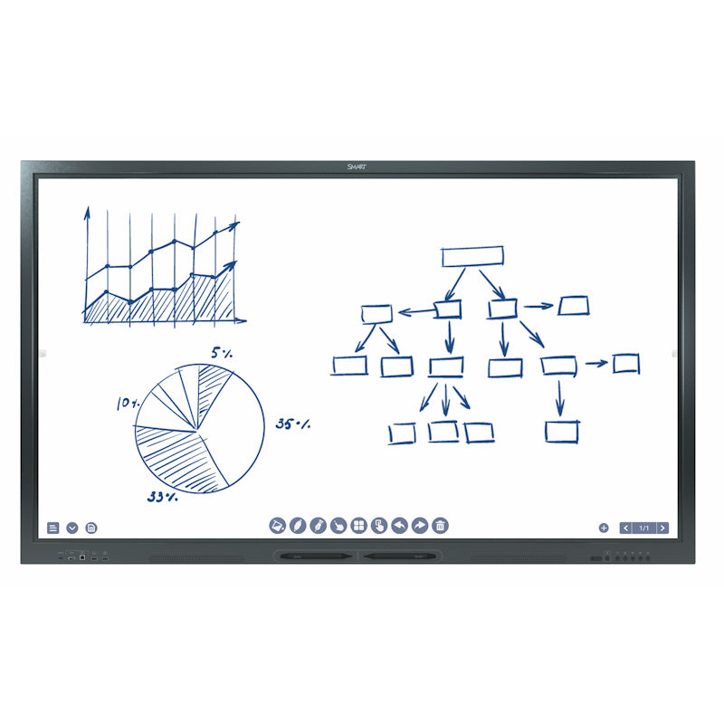 SMART Board GX Series - Image 6
